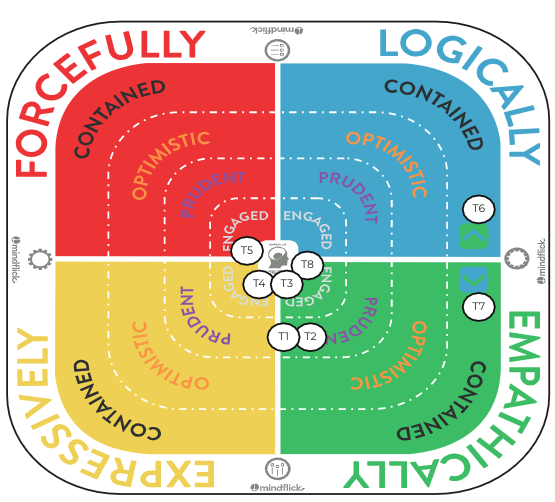 Culture fit' - can this be the enemy of diversity and performance when hiring? 3 image